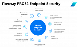 PRO32 Endpoint Security 